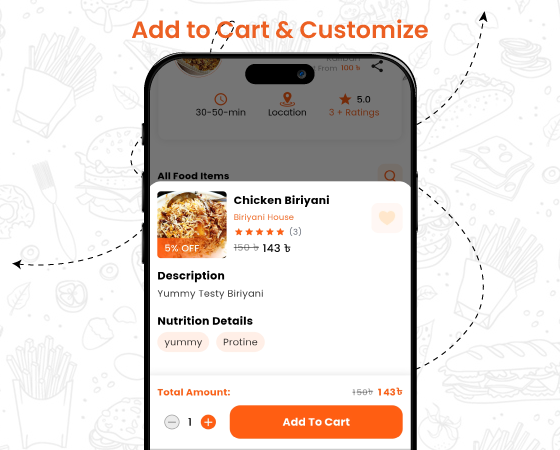 Add to Cart & Customize